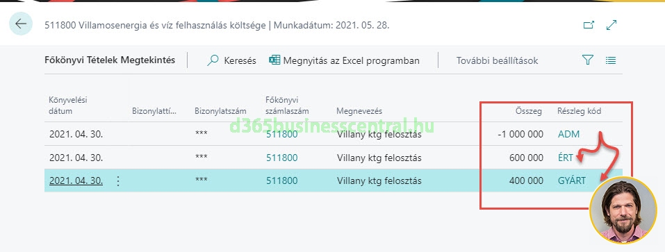 Egyenlegek felosztása