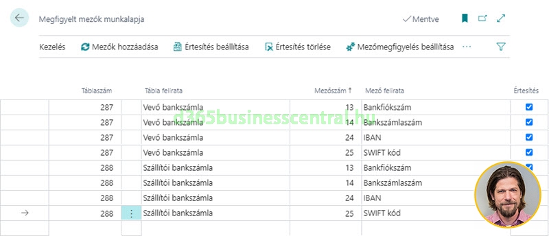 Business Central - Megfigyelt mezők munkalapja